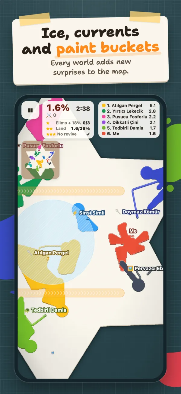 Ice, currents and paint buckets. Every world adds new surprises to the map.